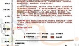 新港最新爆料消息视频,揭秘最新视频背后的惊人真相